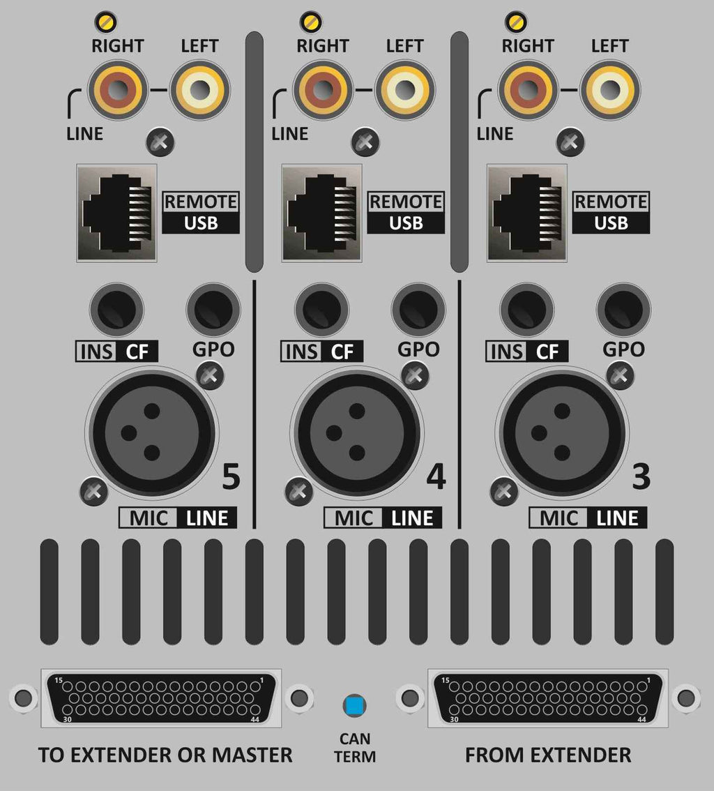 D&R AURON 10-Channel K-ALPS Fader Section (60881901)
