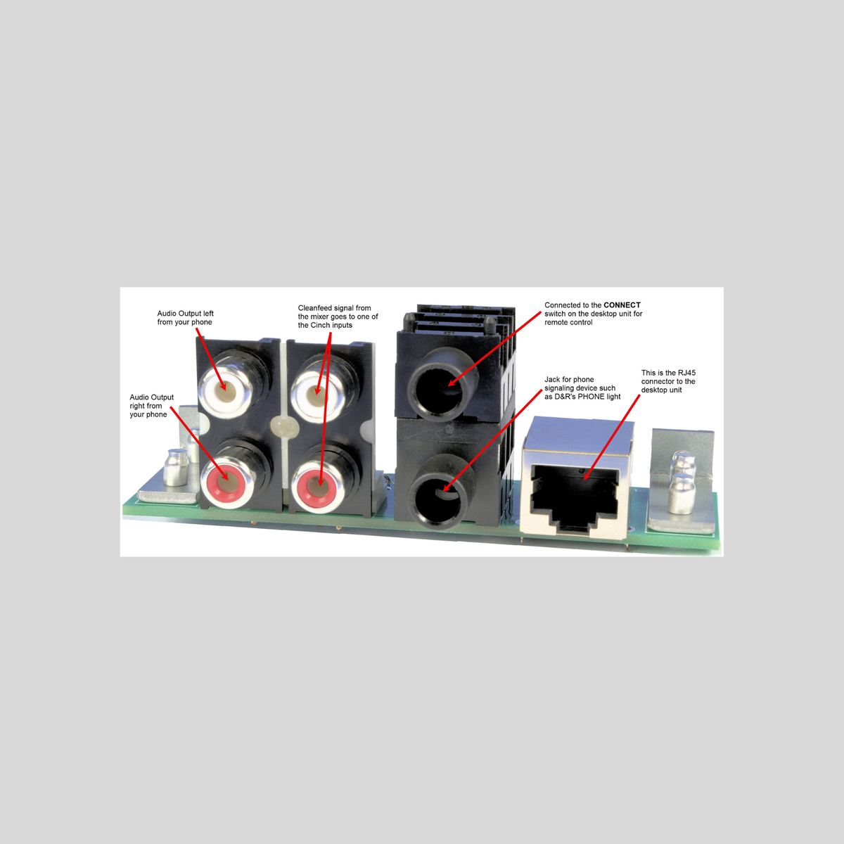 D&R GSM-LINK Broadcast Interface between your Phone and the mixer (60890612) - Dnrwebshop.com